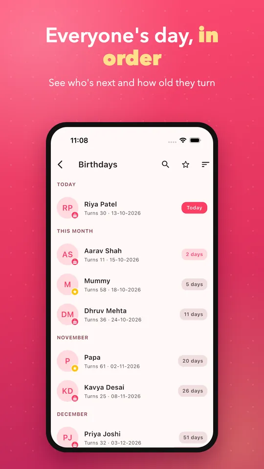 Birthdays list sorted by date with age and days left